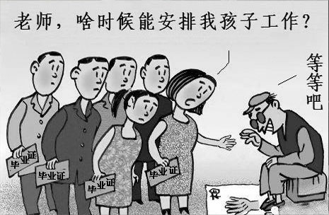 ������ѵѧУ